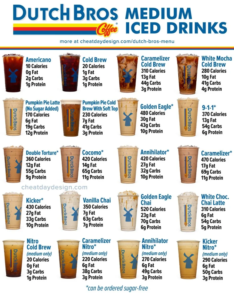 Dutch Bros Menu with Prices 2025 15 nitro cold brew coffee